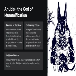 Anubis- the God of Mummification