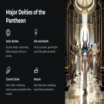 Major Deities of the Pantheon