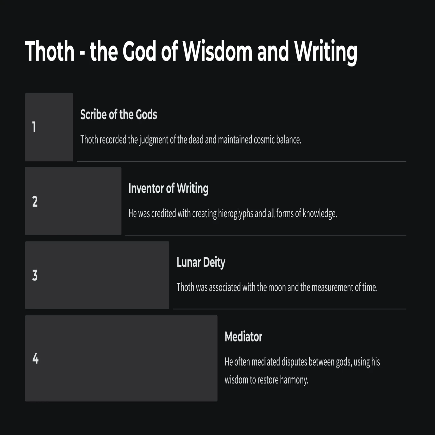 Thoth- the God of Wisdom and Writing
